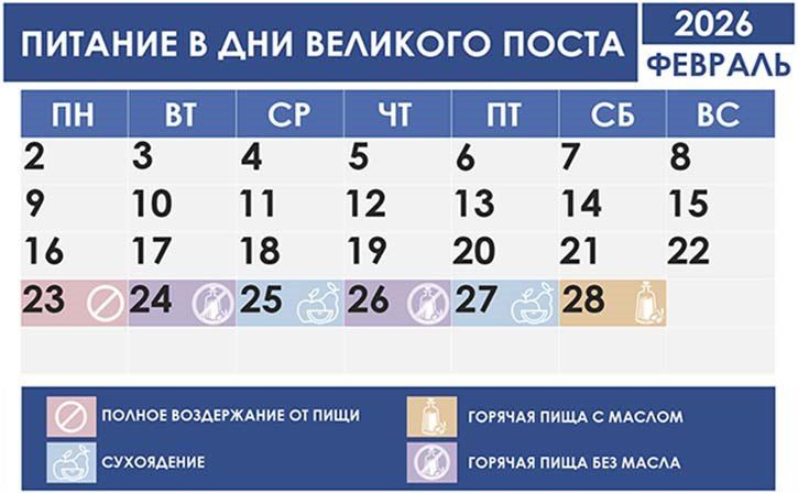 ������������ �� ���������� � ������� � ����