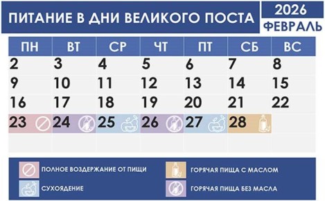 ������������ �� ���������� � ������� � ����