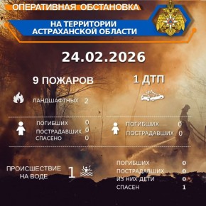 Оперативная обстановка на территории Астраханской области по состоянию на 00:00 24.02.2026
