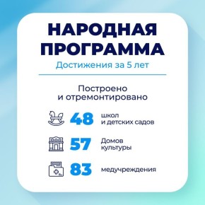 ����� �������� ��������� ���������� �������� �������