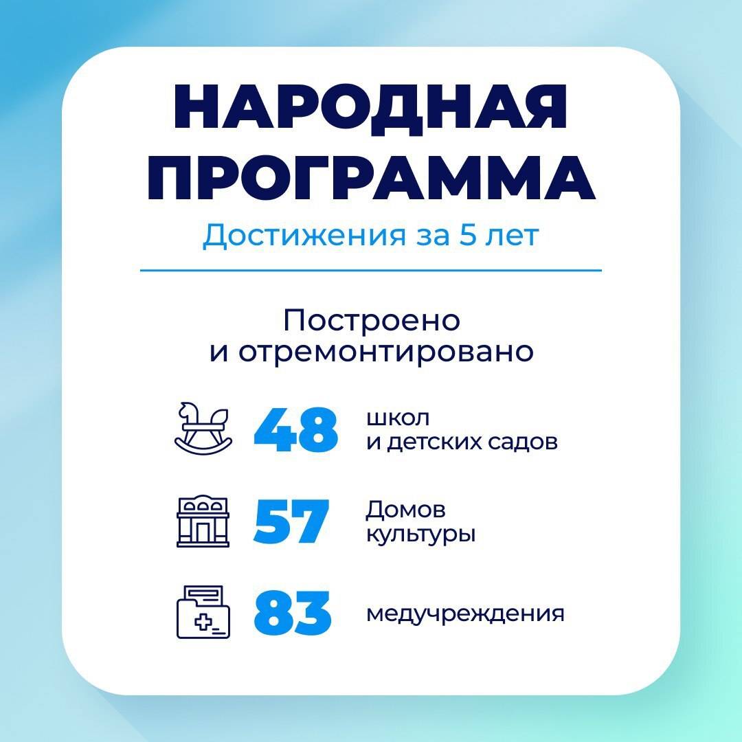 Игорь Бабушкин обозначил приоритеты развития региона