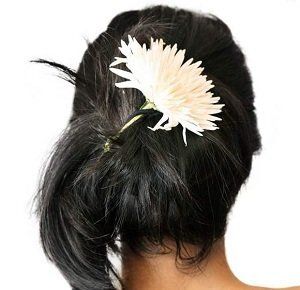 ������ ������: ������� � ������� ������ � �������������