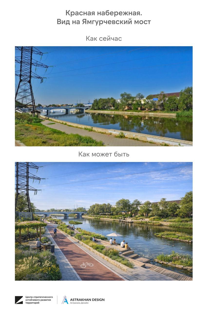 Астраханские каналы: какими они могли бы быть Астраханские каналы: какими они могли бы быть