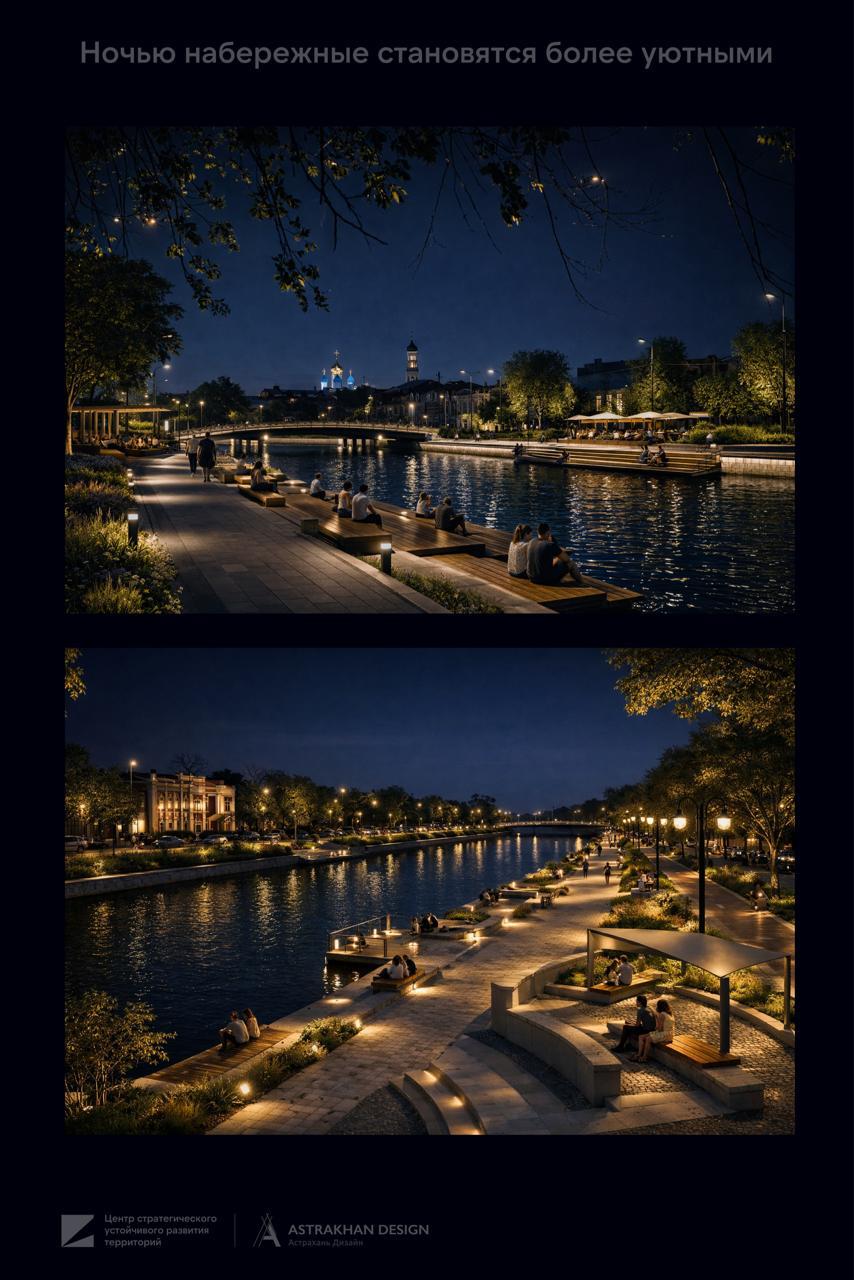 Астраханские каналы: какими они могли бы быть Астраханские каналы: какими они могли бы быть