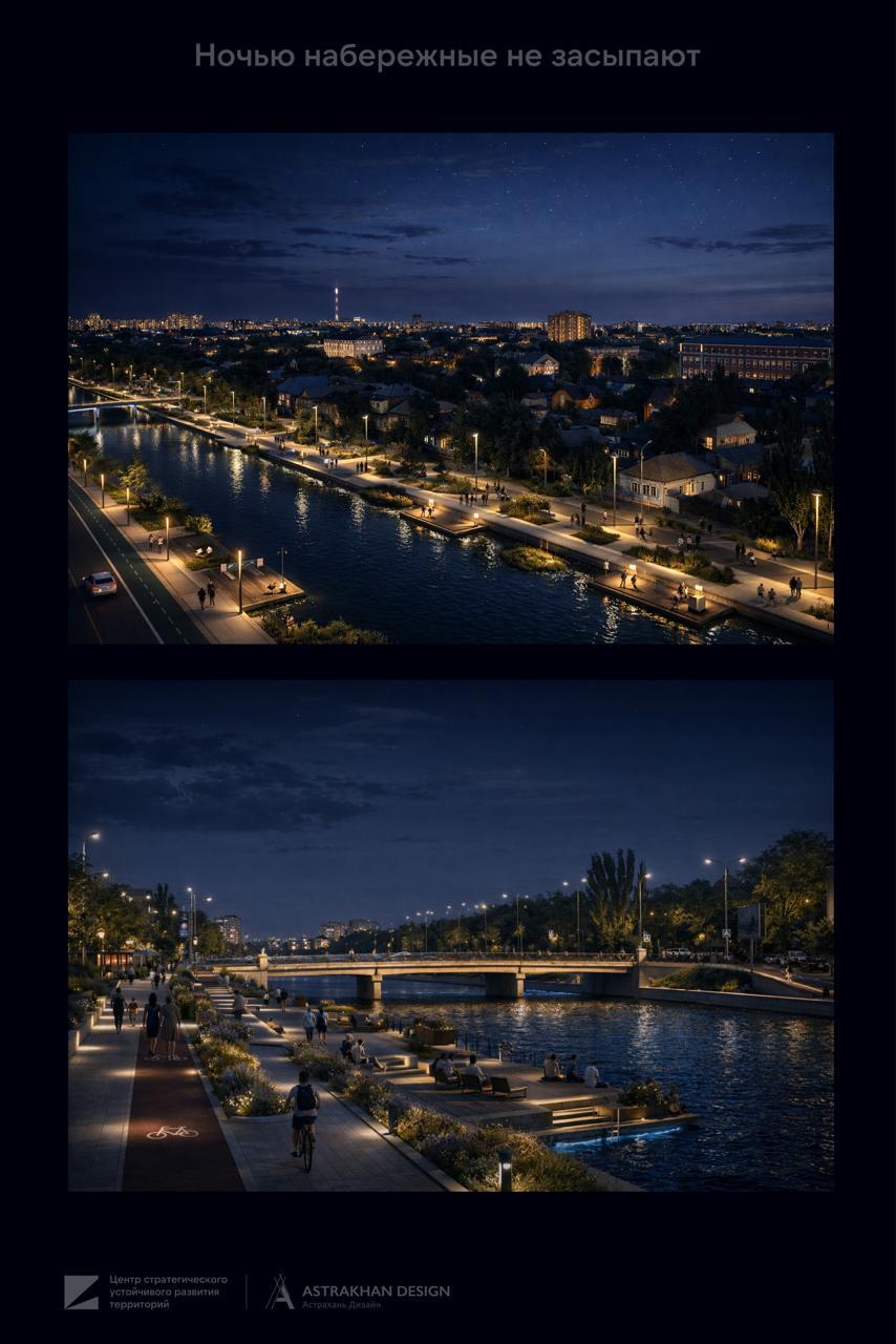 Астраханские каналы: какими они могли бы быть Астраханские каналы: какими они могли бы быть