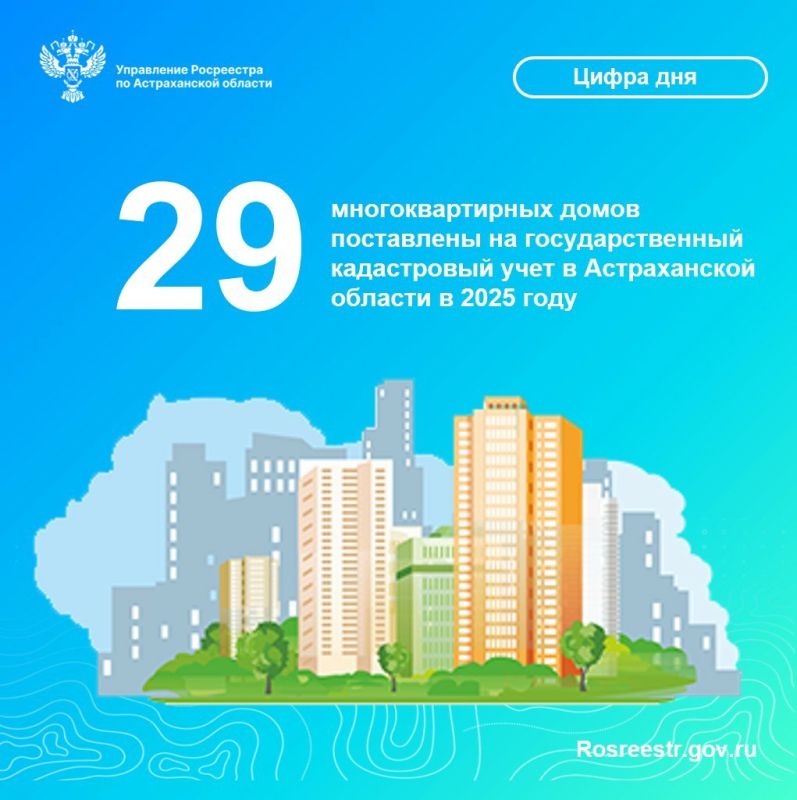 � ������������ ������� 29 ����������� ���������� �� ����������� ���� � 2025 ����