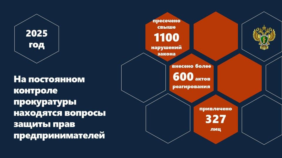 �� ��������� ���������� �������� ��������� ������� ���������� ���������� �� ������ ���� ����������������