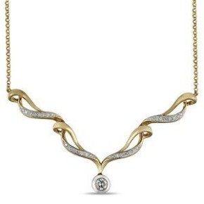 Колье: Как выбрать идеальное украшение и с чем его сочетать