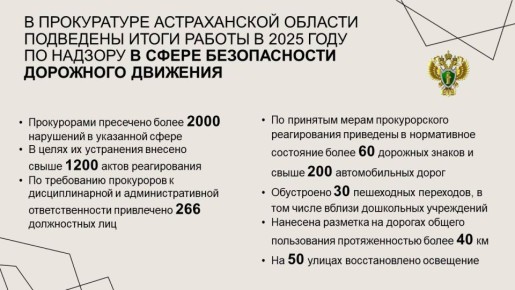 �� ������ �������� ��������� ������������ ������� ���������� �������� ��������� ������� ���������� ���������������� � ����� ������������ ��������� ��������