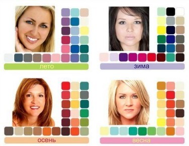 ���������� ��������: ������� ������ ��������� ������ � ���������