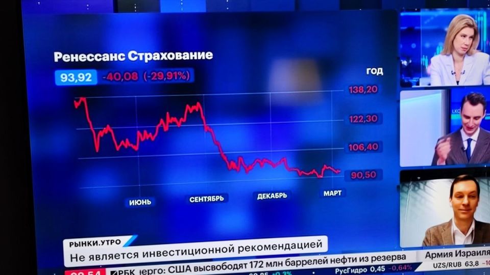 Ренессанс Страхование: Инвестиционный Портфель Растет, Дивиденды Устойчивы