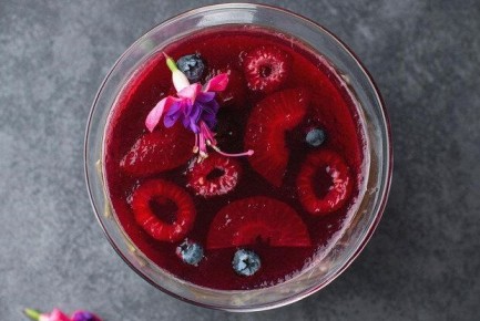 ������ ���� � �������: ������� � ������� ������