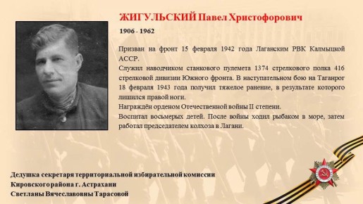 � ������ �� ��� - ������� ������� �������