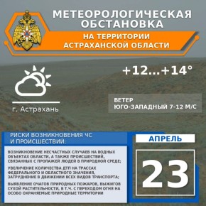 ����������������� ���������� �� 23 ������