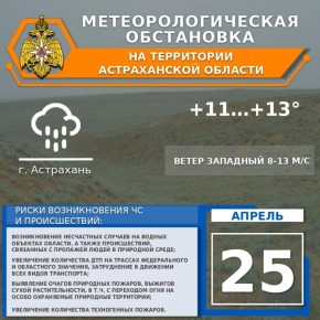 ����������������� ���������� �� 25 ������