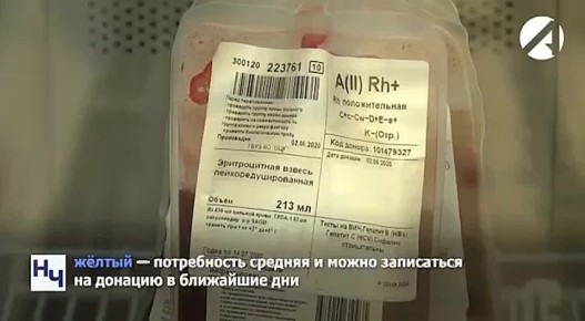 � ��������� �������� ���������� ��������