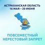 � �������� ��� �������� ���������� ������