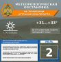 Метеорологическая обстановка на 2 июля