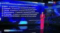 Какие профессии среди астраханцев сейчас самые востребованные