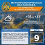 Метеорологическая обстановка на 9 июля
