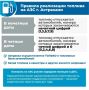 Игорь Бабушкин: Напоминание. График работы на АЗС на сегодня 9.07.2026