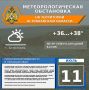 Метеорологическая обстановка на 11 июля