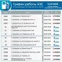 Напоминание. График работы АЗС на завтра 14.07.2026