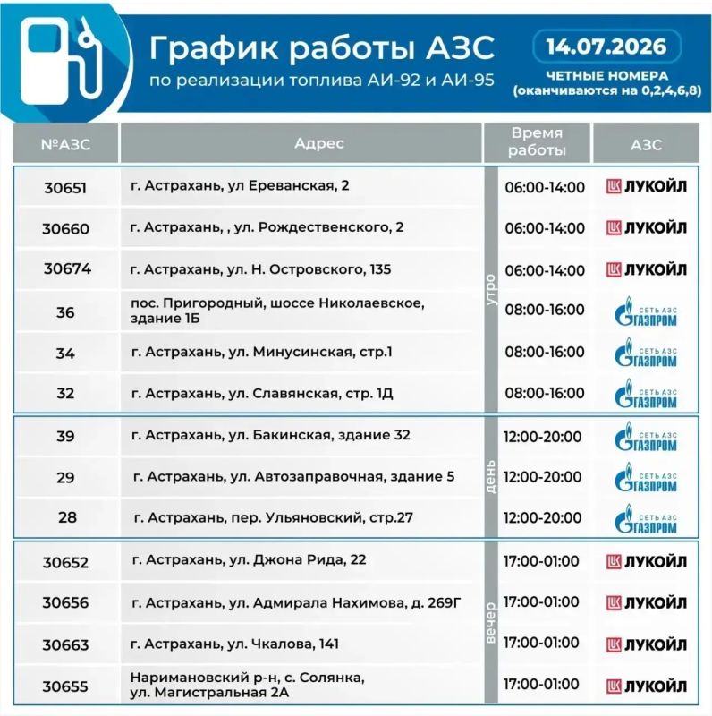 Игорь Бабушкин: Благодарю сотрудников правоохранительных органов за помощь в организации процесса заправки граждан в соответствии с графиками и контролем за соблюдением режима «четные/нечетные» номера Игорь Бабушкин: Благодарю сотрудников правоохранительных органов за помощь в организации процесса заправки граждан в соответствии с графиками и контролем за соблюдением режима «четные/нечетные» номера