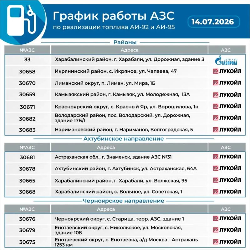 Игорь Бабушкин: Благодарю сотрудников правоохранительных органов за помощь в организации процесса заправки граждан в соответствии с графиками и контролем за соблюдением режима «четные/нечетные» номера Игорь Бабушкин: Благодарю сотрудников правоохранительных органов за помощь в организации процесса заправки граждан в соответствии с графиками и контролем за соблюдением режима «четные/нечетные» номера