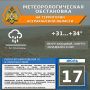 Метеорологическая обстановка на 17 июля