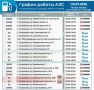 Напоминание. График работы АЗС на сегодня 20.07.2026
