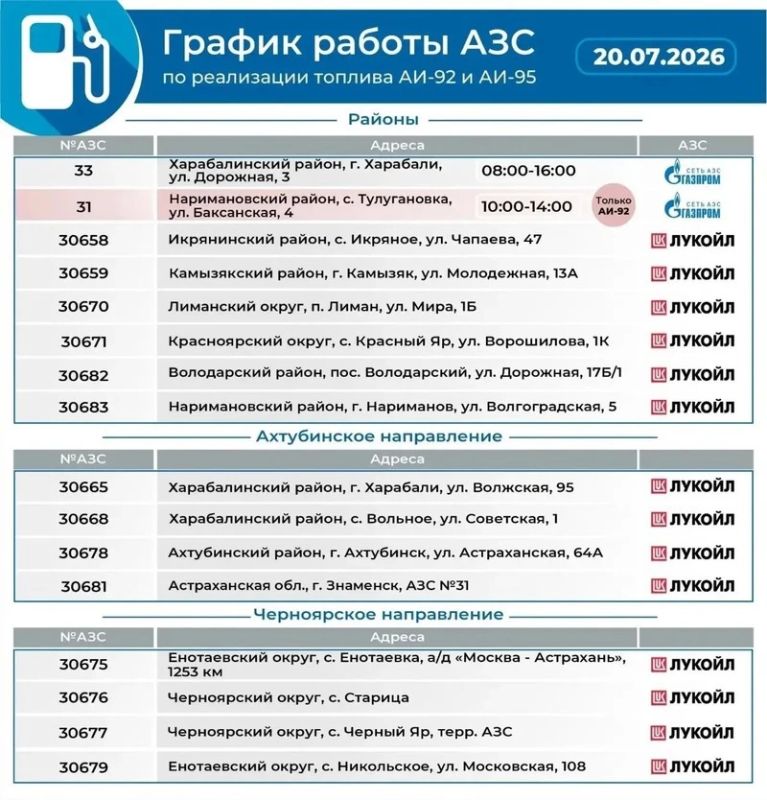 20 июля астраханские АЗС работают по чётному режиму 20 июля астраханские АЗС работают по чётному режиму