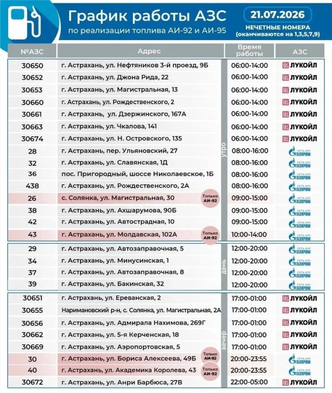 21 июля астраханские АЗС работают по нечётному режиму 21 июля астраханские АЗС работают по нечётному режиму