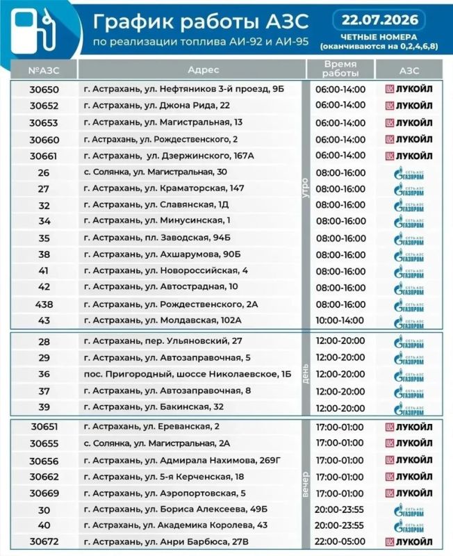 22 июля астраханские АЗС работают по чётному режиму 22 июля астраханские АЗС работают по чётному режиму