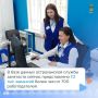 Служба занятости Астраханской области оказывает работодателям различные меры поддержки: подбирает сотрудников, организует ярмарки вакансий, обучает персонал и компенсирует затраты на создание рабочих мест