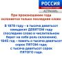 ������� "������� �������". ���� �������� - ��� �������, ������� �������� ��� ��������, ������� �������������� � ��������, ���������� ������ � ���������� ���������