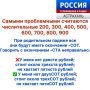 ������� "������� �������". ���� �������� - ��� �������, ������� �������� ��� ��������, ������� �������������� � ��������, ���������� ������ � ���������� ���������
