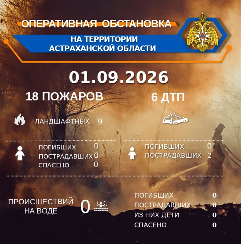 Оперативная обстановка на территории Астраханской области по состоянию на 00:00 1.09.2026 Оперативная обстановка на территории Астраханской области по состоянию на 00:00 1.09.2026