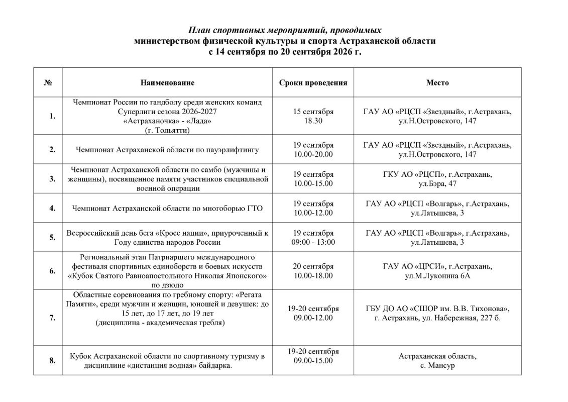 Друзья, сегодня понедельник, а это значит, что мы делимся с вами спортивной афишей на неделю! Друзья, сегодня понедельник, а это значит, что мы делимся с вами спортивной афишей на неделю!