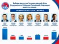 � ������������ ������� ���������� ���������� ������� �� �������������� �������������� ������ � 78 �� ������� ��������� ��������������� ���� ������������ �������� ���������� ��������� �������� ������