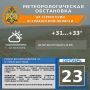 Метеорологическая обстановка на 23 сентября