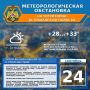 Метеорологическая обстановка на 24 сентября