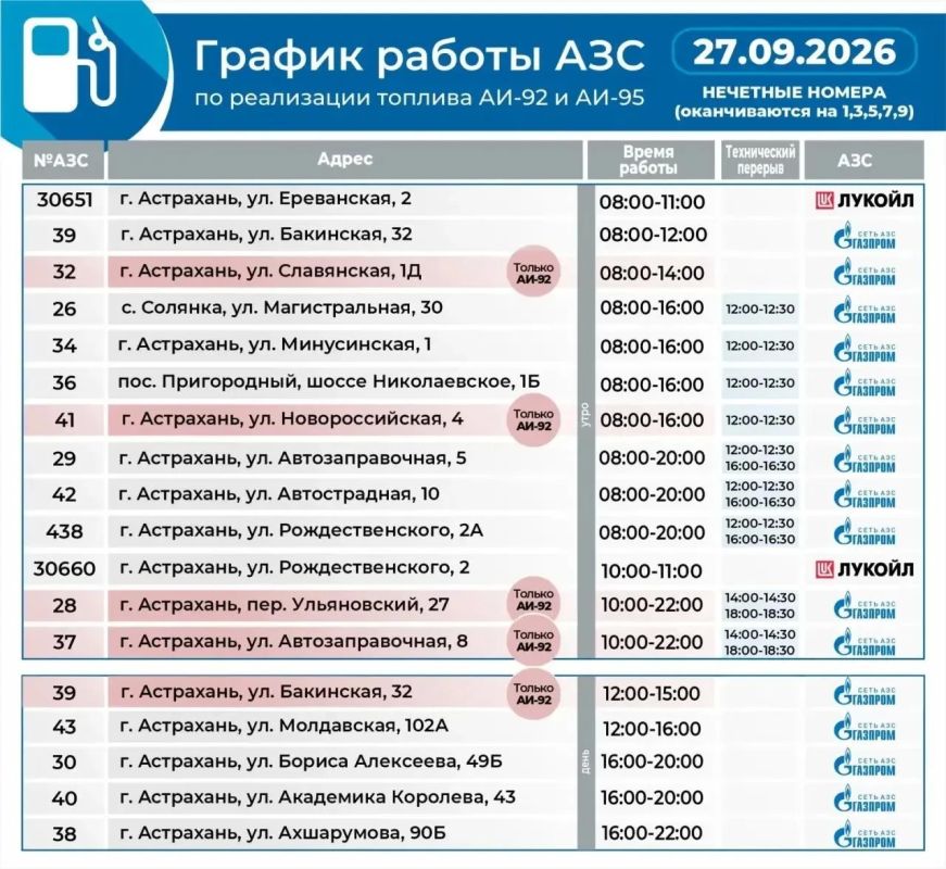 27 сентября на астраханских заправках действует «нечётный» режим 27 сентября на астраханских заправках действует «нечётный» режим