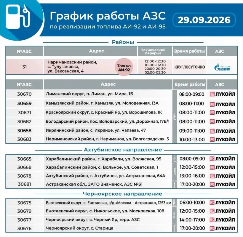 В Астраханской области АЗС "Газпрома" переведены на 24-часовой режим работы, а также снят лимит на продажу бензина в одни руки, сообщил губернатор Игорь Бабушкин В Астраханской области АЗС "Газпрома" переведены на 24-часовой режим работы, а также снят лимит на продажу бензина в одни руки, сообщил губернатор Игорь Бабушкин