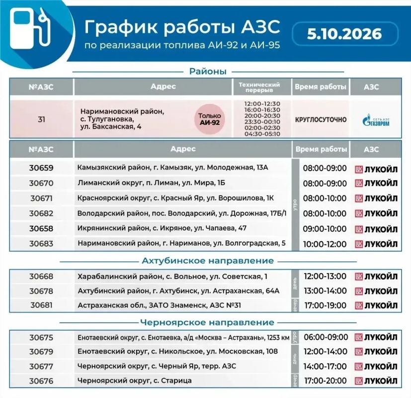 5 октября на астраханских заправках действует «нечётный» режим