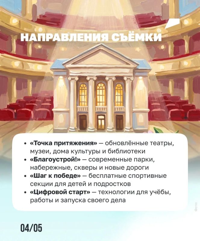 Юных астраханцев научат создавать собственные видеопроекты Юных астраханцев научат создавать собственные видеопроекты