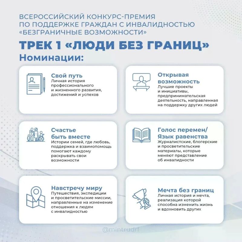 В России стартовал прием заявок на премию «Безграничные возможности» — проект, который объединяет людей, доказывающих своим примером, что для целеустремленного человека не существует преград В России стартовал прием заявок на премию «Безграничные возможности» — проект, который объединяет людей, доказывающих своим примером, что для целеустремленного человека не существует преград