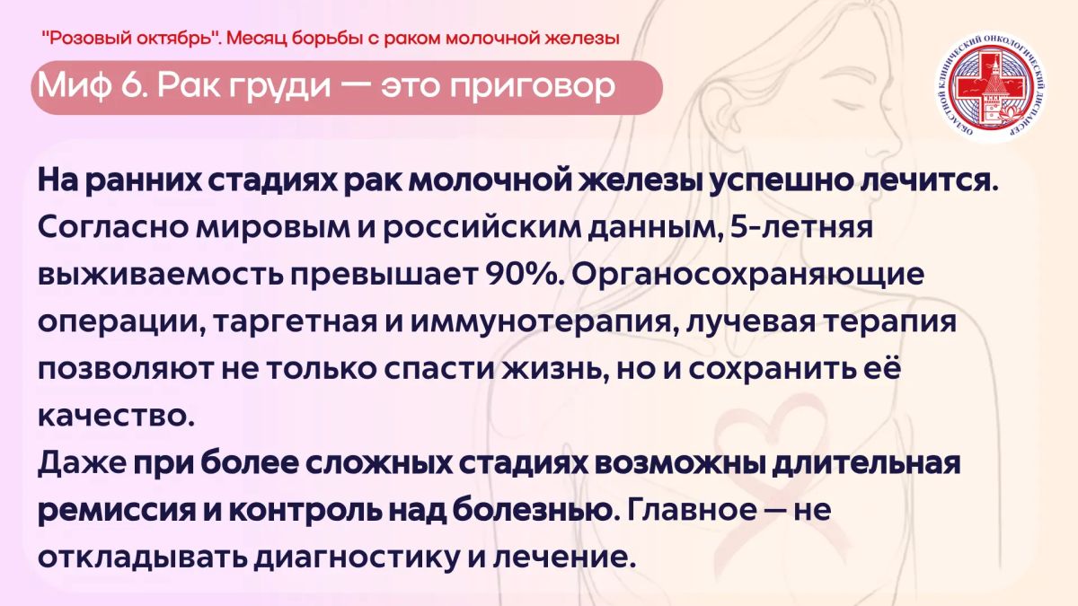 С 12 по 18 октября Минздрав России объявил Неделю профилактики рака молочной железы С 12 по 18 октября Минздрав России объявил Неделю профилактики рака молочной железы
