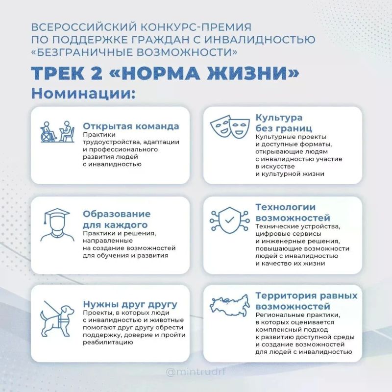 В России стартовал прием заявок на премию «Безграничные возможности» — проект, который объединяет людей, доказывающих своим примером, что для целеустремленного человека не существует преград В России стартовал прием заявок на премию «Безграничные возможности» — проект, который объединяет людей, доказывающих своим примером, что для целеустремленного человека не существует преград