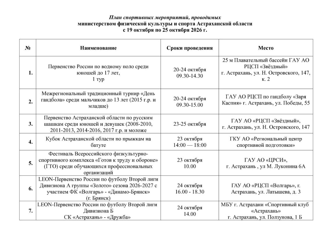 Друзья, сегодня понедельник, а это значит, что мы делимся с вами спортивной афишей на неделю! Друзья, сегодня понедельник, а это значит, что мы делимся с вами спортивной афишей на неделю!